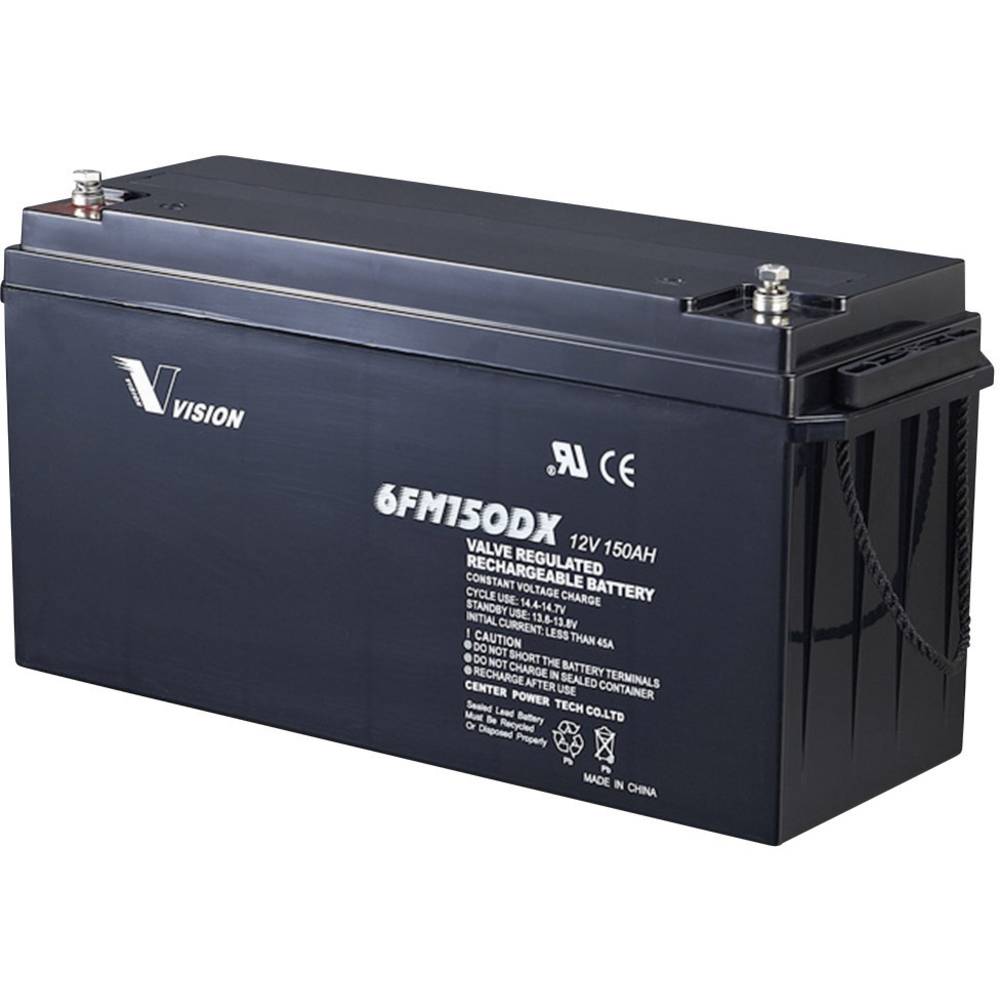 Vision Batteries