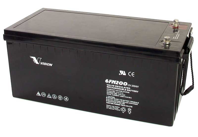 Vision Batteries