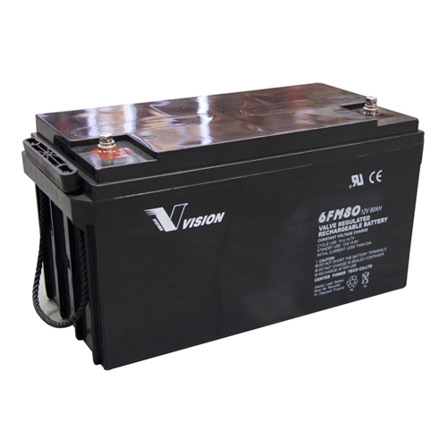 Vision Batteries