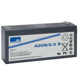 Dryfit Gel Batteries