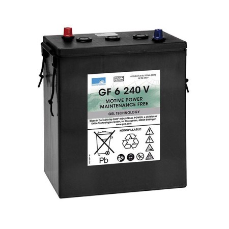 Exide Batteries