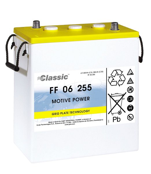 Exide Batteries