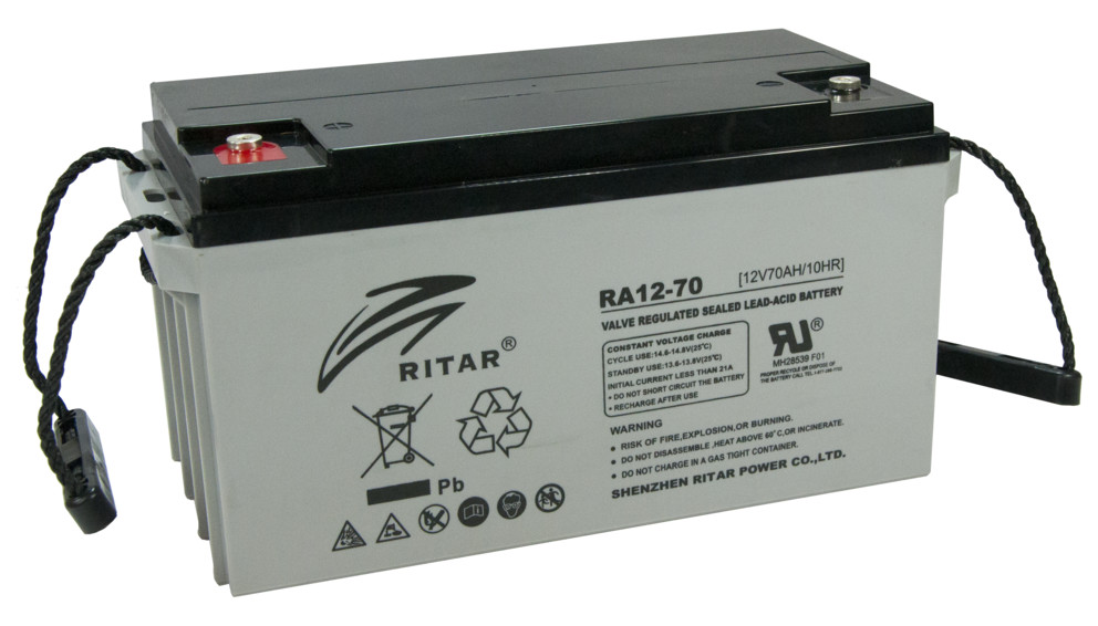 Ritar Batteries