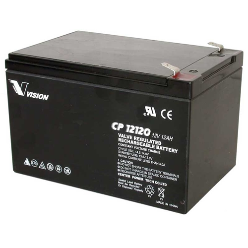 Vision Batteries