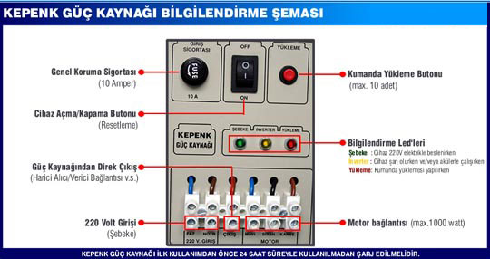 shutter ups systems