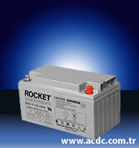 AGM Batteries