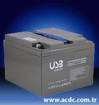 AGM Batteries