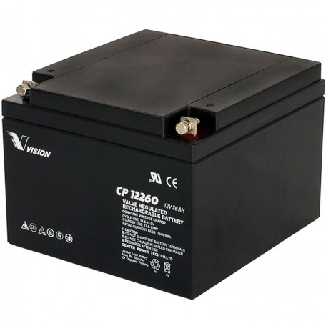 Vision Batteries
